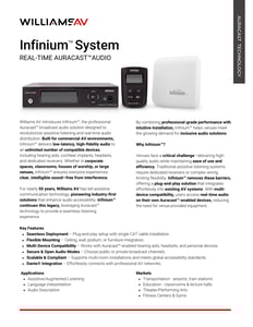 Digi-Wave 400 - Transceiver & Receiver - DLT 400 DLR 400 Digi-Wave 400 - Transceiver & Receiver - DLT 400 DLR 400