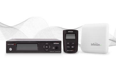 Infinium System - Controller, Receiver and Transmitter